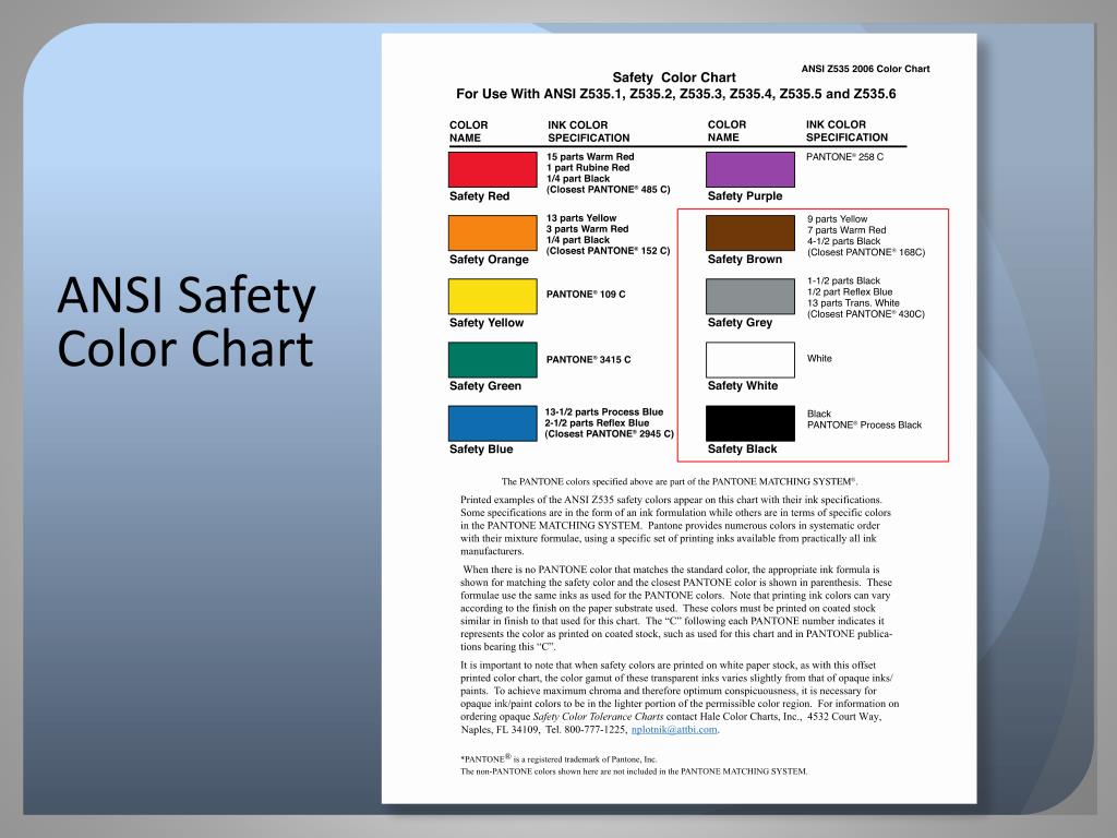 ansi z535.1 safety color code